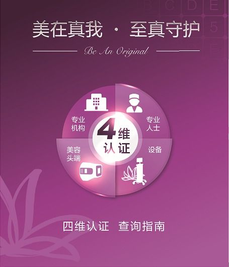 索塔四維驗真系統(tǒng) 以科技之力，護航醫(yī)美行業(yè)規(guī)范與消費者權(quán)益